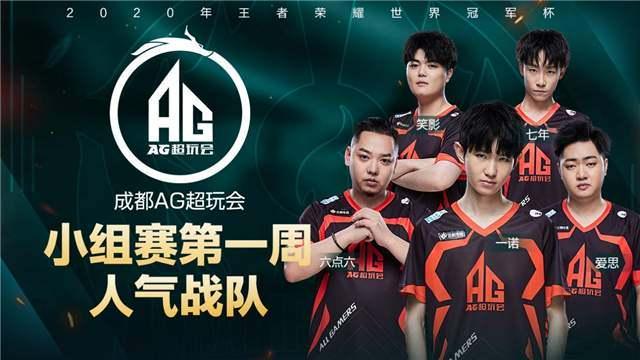 数据的交叉
