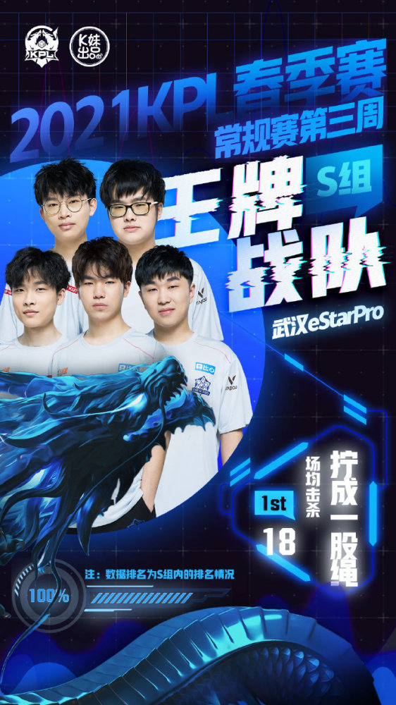 辉煌篇章 辉煌篇章